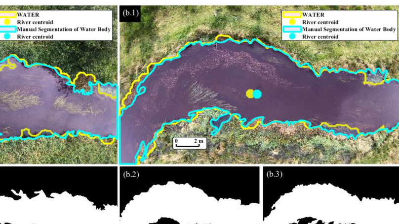 Automatic Segmentation of Water Bodies Using RGB Data: A Physically Based Approach